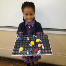 Solar System Projects