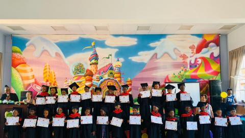 Grade RR and R graduation