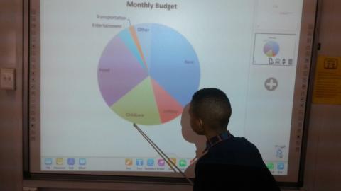 Learning about pie charts