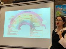 Foundation Phase Assessment Workshop held by Mrs Nadia O’Brien